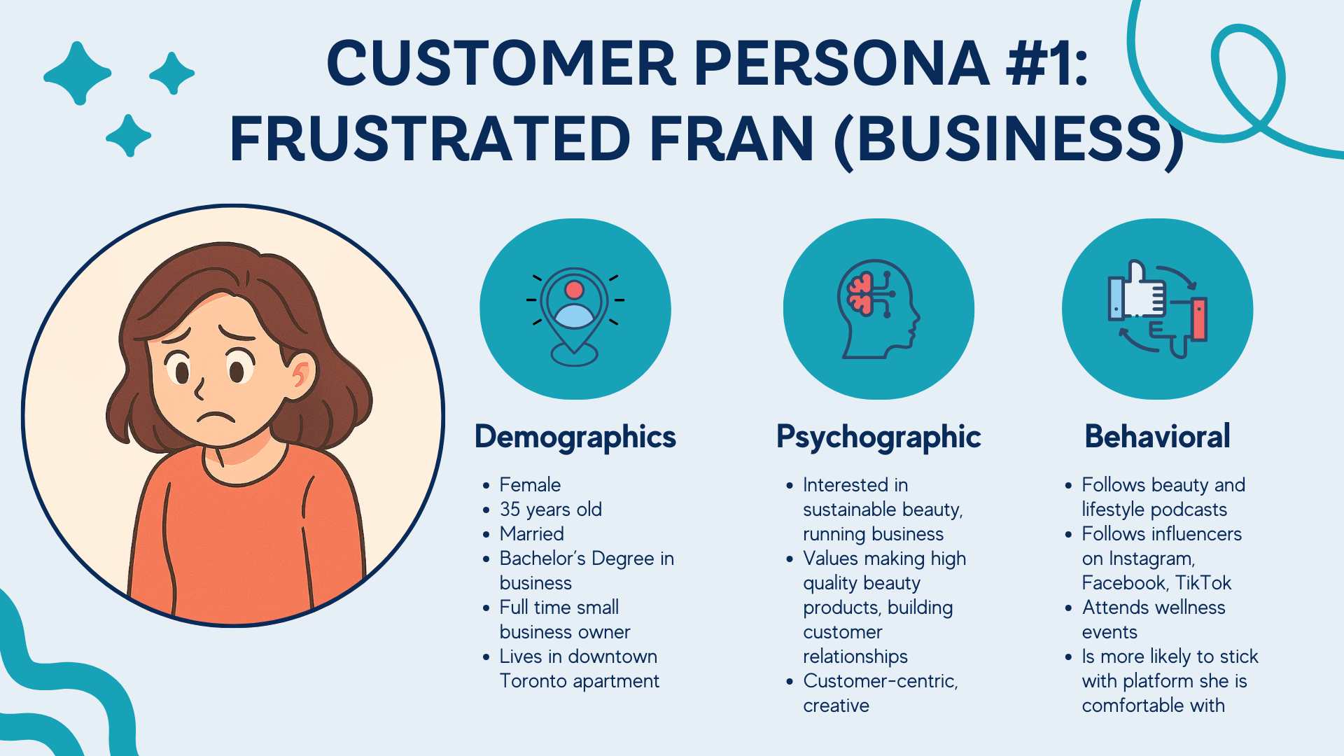 Ripple-customer-persona-business