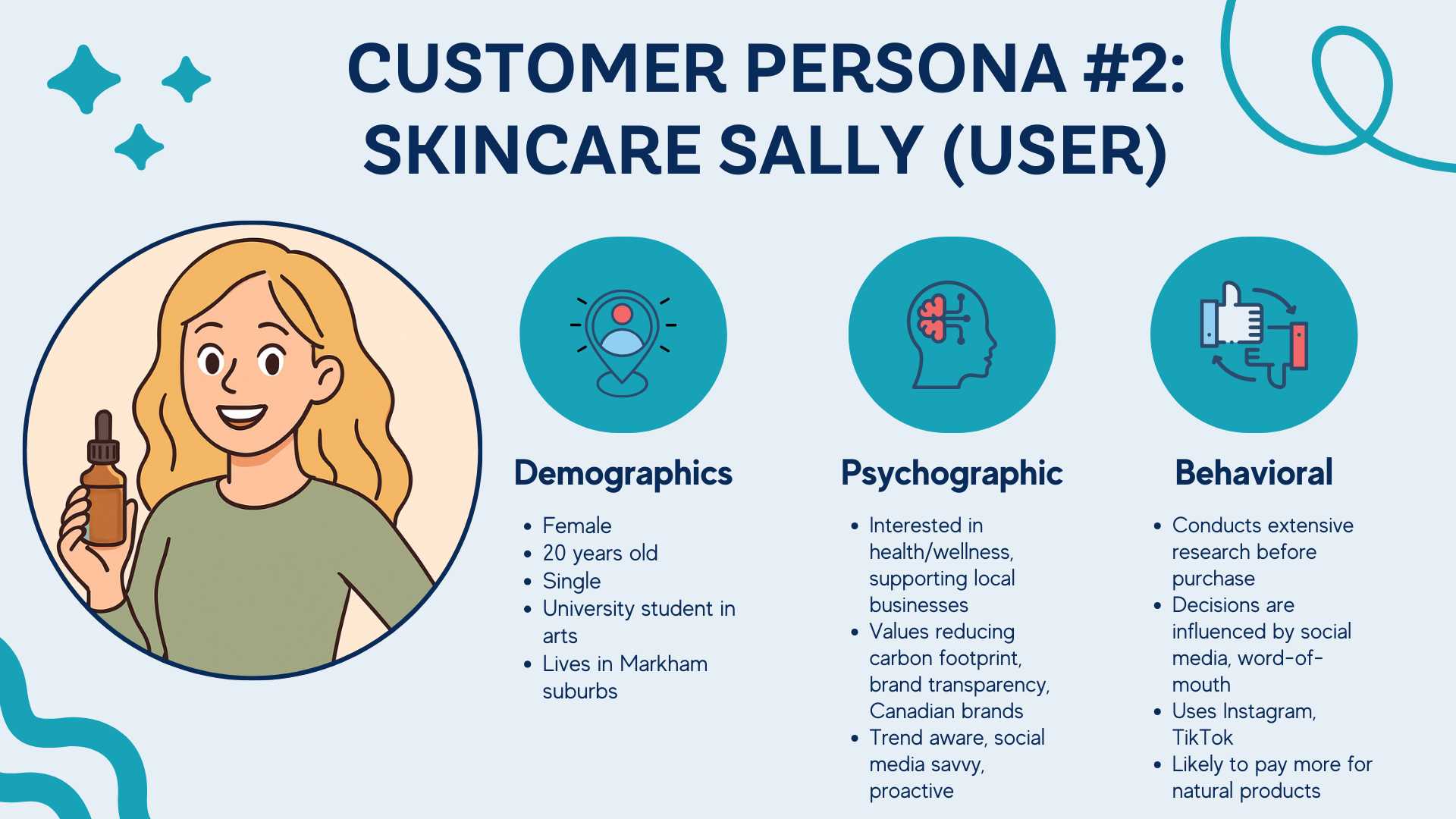 Ripple-customer-persona-user